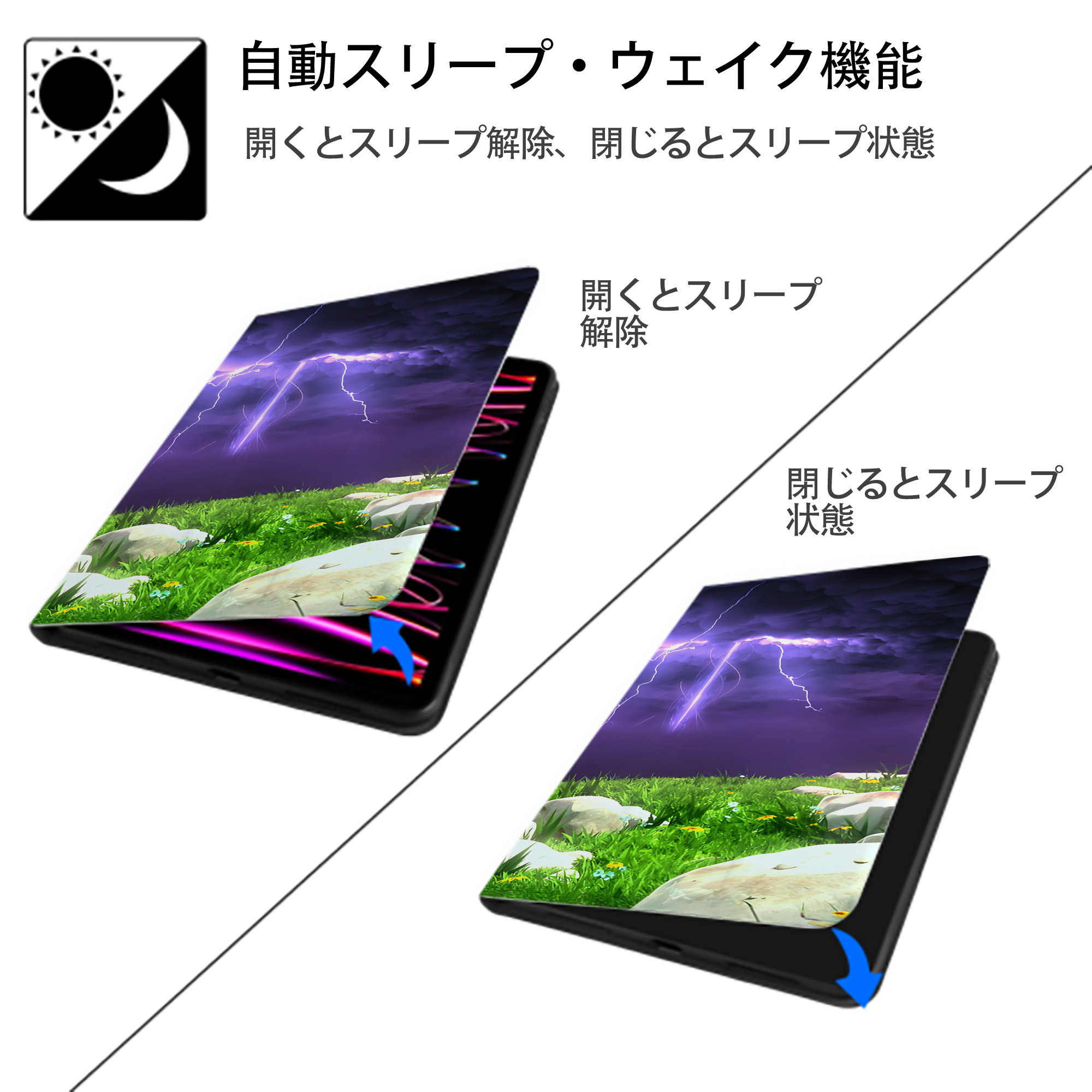 ドラゴンクエスト Doragon Kuesuto Dragon Quest IPad ケース ブック型 PUレザー TPU 耐衝撃 軽量 薄型 ペン収納なし 全面保護 IPad 各モデル対応